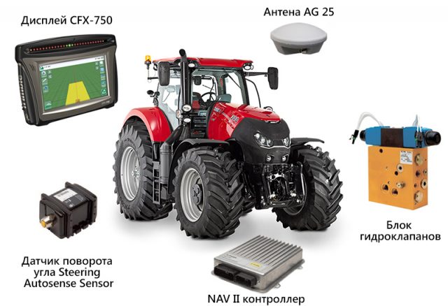 Trimble Autopilot automatic control system