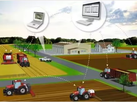 AFS Connect telematics system