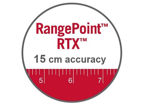 Сервіс корекції RangePoint RTX